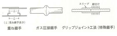 継手解説図