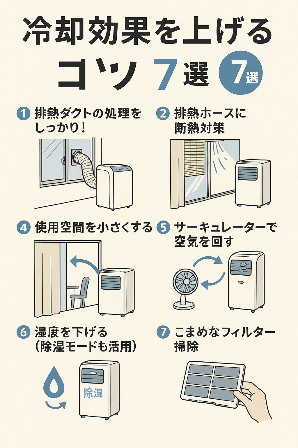 冷却効果を上げるコツ