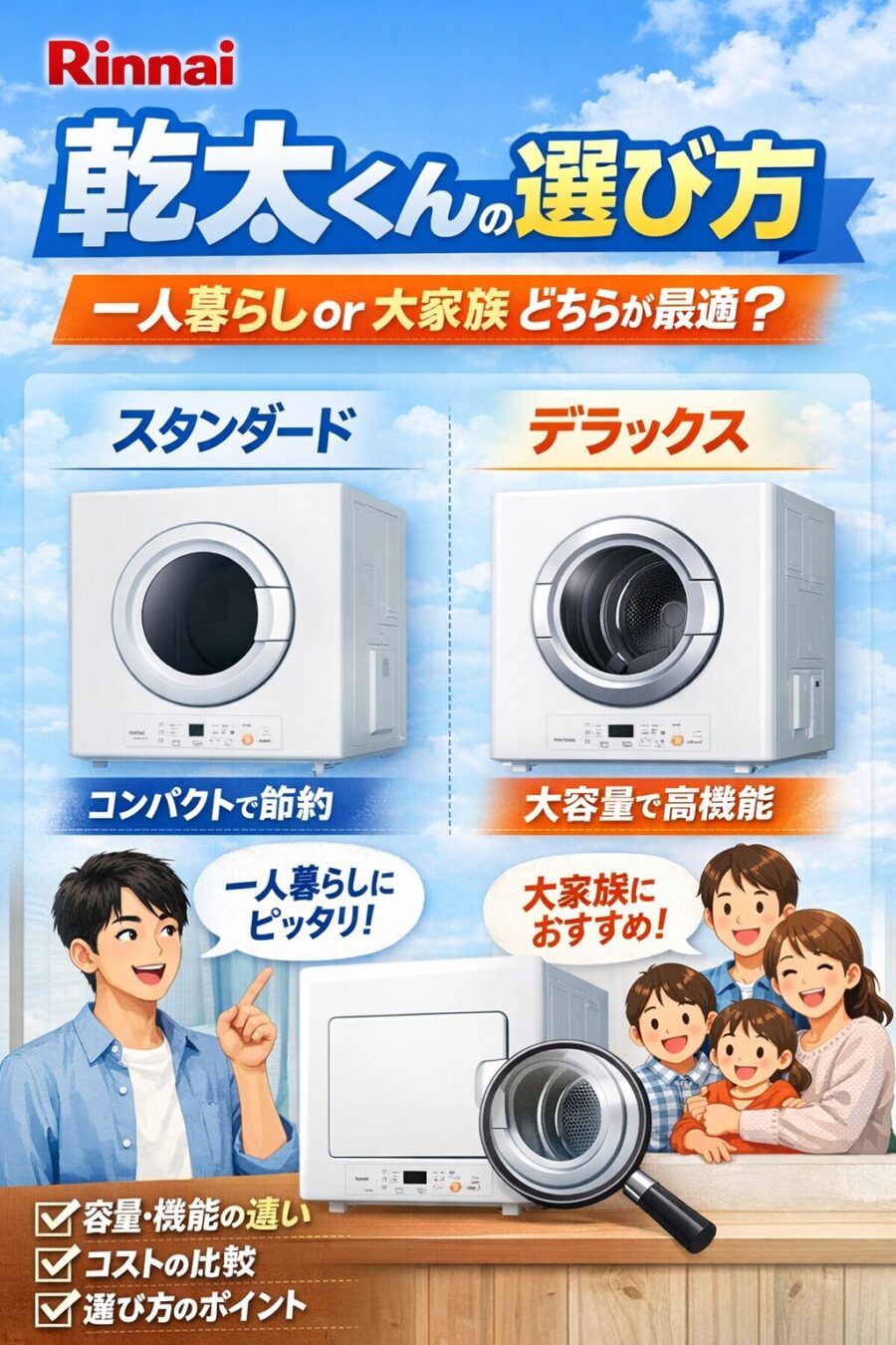 乾太くんのポスター